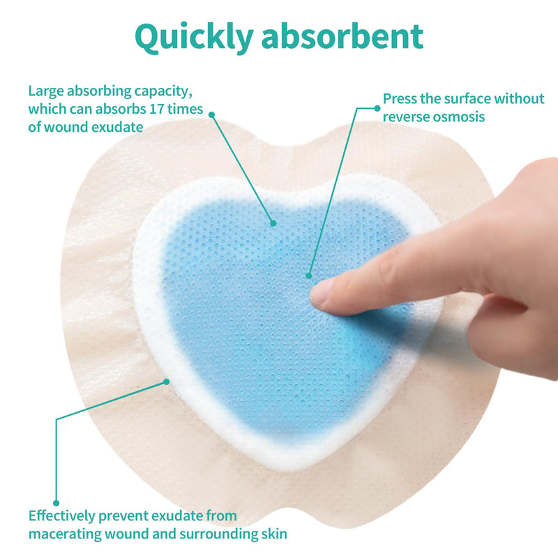 Sacrum Silicone Foam Dressing with Border - Sacral Wound Dressing Adhesive for Wound Care, Waterproof Absorbent Bandages for Sacral Ulcer, Pressure Ulcer, 7" x 7", 5 Pack, FSA HSA Eligible 7 x 7 Inch (5PCS)