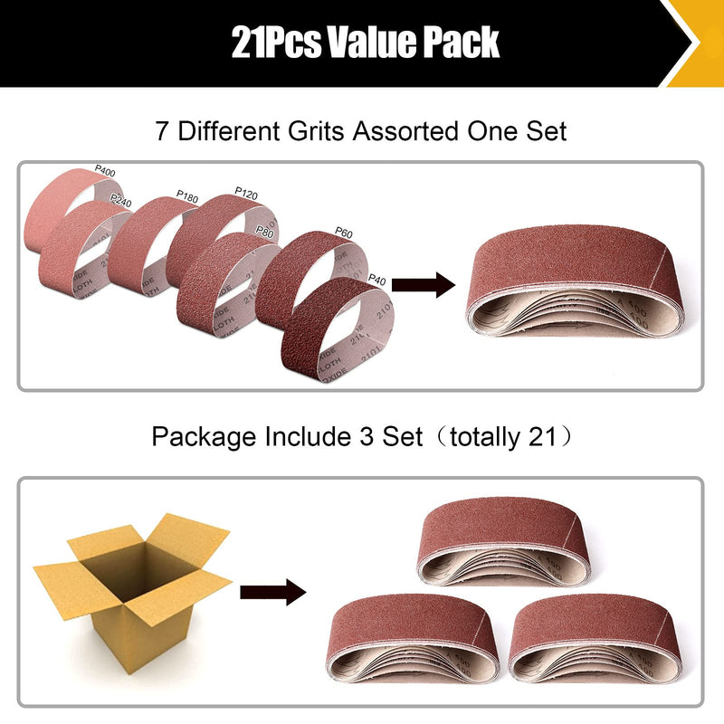 21 Pack 3 x 21 Inch Sanding Belts, 3x21 Belt Sander Sanding Belts 40/60/80/120/180/240/400 Grits Assortment Sanding Belt for Belt Sander Knife Sharpening Woodworking Metal Polishing 3×21 Inch-21 Pack