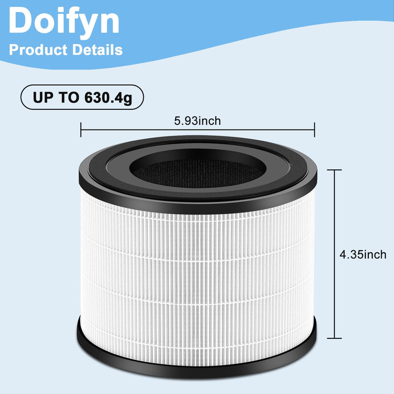 2 Pack AP-S0610L Replacement Filter for MOOKA AP-S0610L Air Purifier
