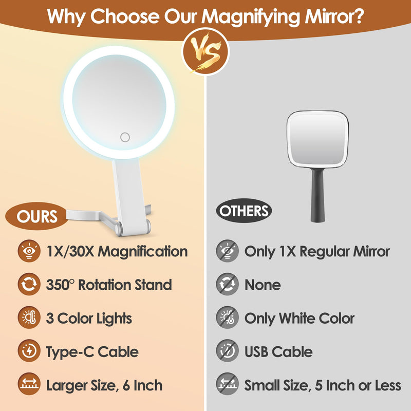 MIYADIVA Magnifying Mirror with Light, Double Sided 30X/1X Lighted Travel Makeup Mirror with Magnification, 3 Color Lighting, Dimmable Touch Screen, Adjustable & Foldable Hand Mirror (White) White