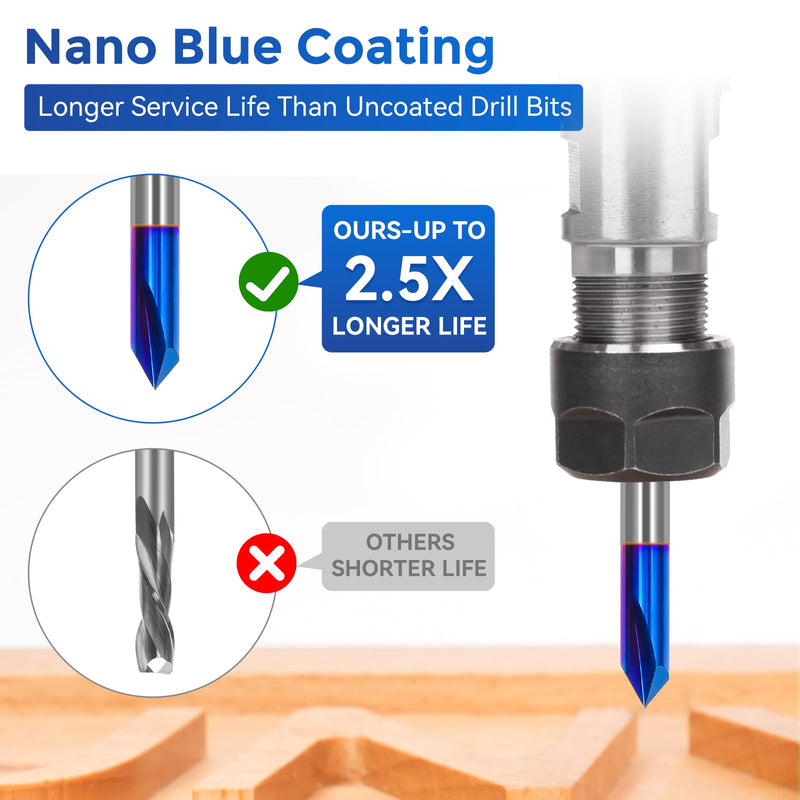 CNC Wood Carving Router Bits Set 1/4 Shank 15° Detail Carving Liner+ 20° Profile Bit+ 60° & 90° V Groove Router Bits 1/4 Shank with Nano Blue Coated, for CNC Engraving and Chamfering