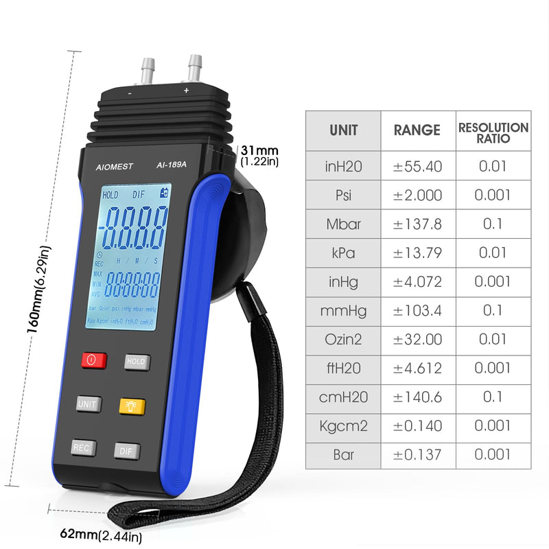 AIOMEST Digital Manometer Gas Pressure Tester ±2 psi / ±13.79 kpa, Dual Port Air Flow Pressure Gauge AI-189A for HVAC Gas Furnace