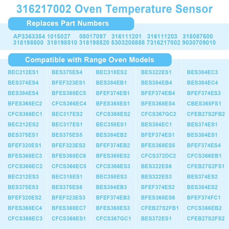 316217002 Oven Temperature Sensor Probe Compatible with Frigidaire Kenmore Electrolux Oven Replaces AP3363354, 1015027, 08017097, 316111201, 316111203,318087600