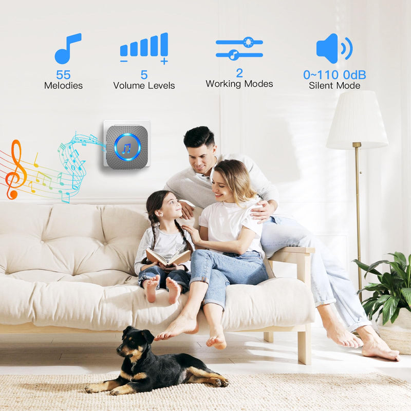 SURFOU Whole-Home Wireless Doorbell Set-1300ft Operating Range, Waterproof Chime with 55 Melodies, LED Alert, 2 Push Buttons & 3 Plugin Receivers 2 Buttons+3 Receivers