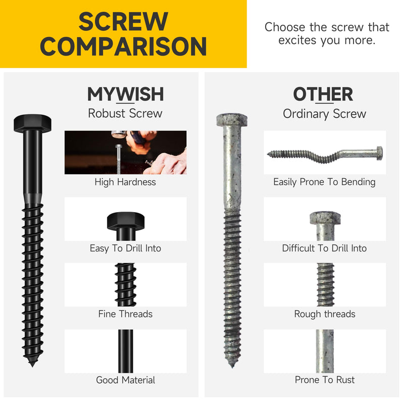 (12Sets) 5/16" x 2" Hex Head Lag Bolts, Heavy Duty Lag Screws with Washers, 304 Stainless Steel Bolts 18-8, Lag Screws Wood Screws, Partial Thread Black Oxide, 5/16 Bolt by Mywish 5/16 x 2" 12