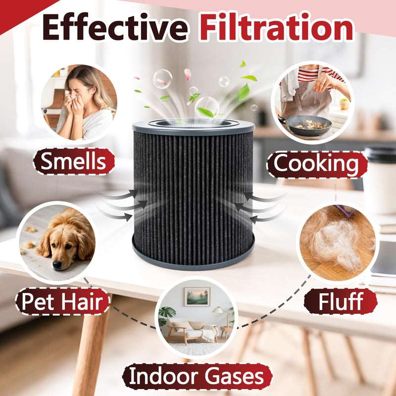 4Pcs Filter Compatible with Molekule Mini and Mini+ Air Purifier