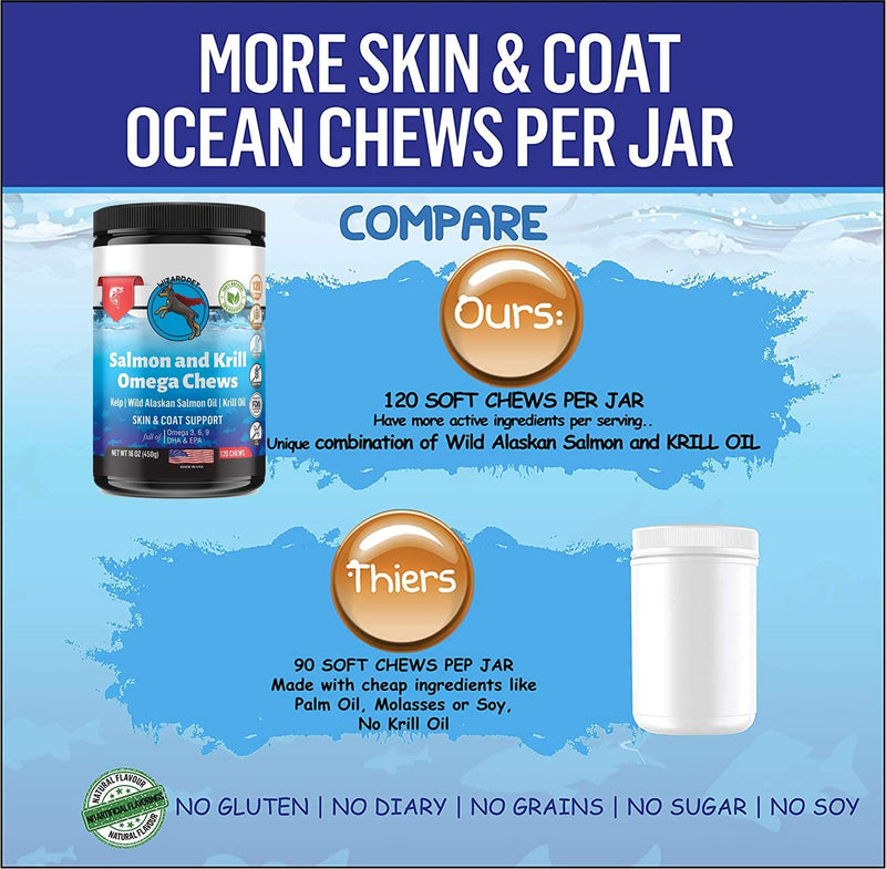 Wild Alaskan Salmon Krill Oil Chews for Dogs - 120 Soft Treats - Omega 3 6 9 Fish Supplement EPA, DHA for Itch-Free Skin Coat Joints - Allergy Relief - Reduce Hair Shedding - Made in USA - PawsPlanet Australia