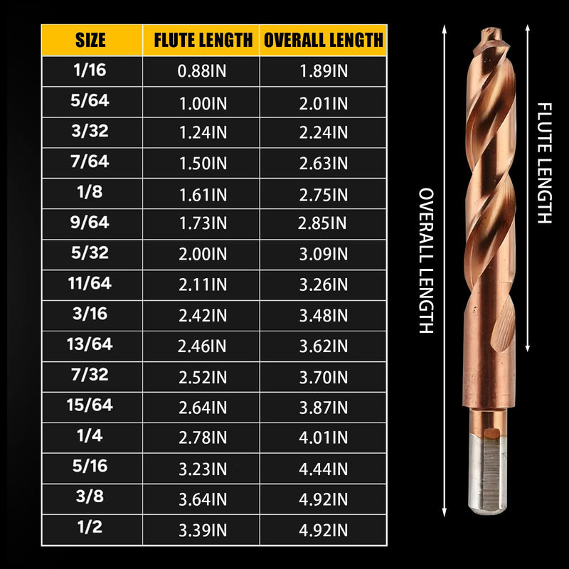 21-Piece M35 Cobalt Drill Bit Set, Steel Drill Bits with 135° Point & 3-Flute Shank for Hard Metal, Stainless Steel Cast Iron Wood Plastic Drilling (1/16 to 1/2 Inch)