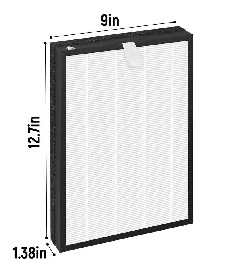C3500 Replacement Filters Compatible with LUFTRUM Air Purifier