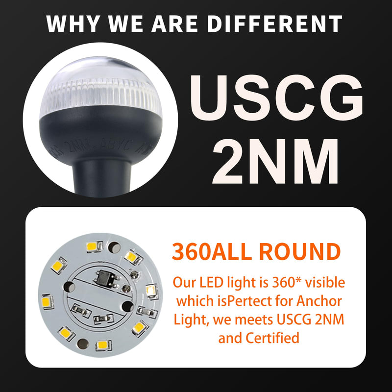 16 Inches Stern Light,Bimini Top Light,Navigation Lights,White Anchor Lights,Folding Base,USCG Certified 2NM,for Pontoon Boats