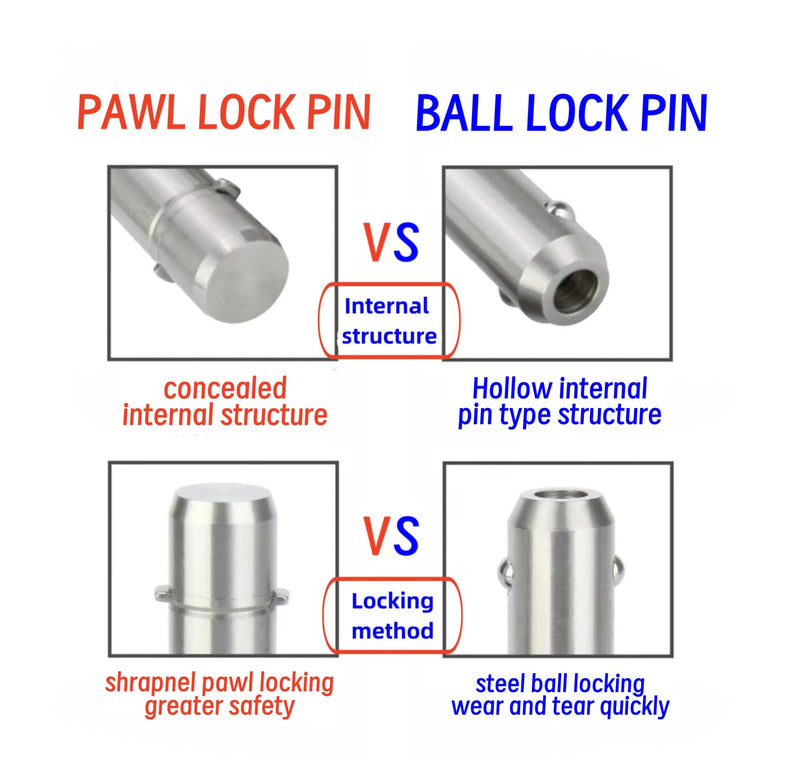 Stainless Steel Tongue Locking pins, axial Locking Pawl Quick-Release pins, Fastening pins for Audio Equipment, and Safety Ropes (Dia:15/32in (12mm)-1PC, Clamping Length：2in(50mm)) Dia:15/32in (12mm)-1PC Clamping length：2in(50mm)