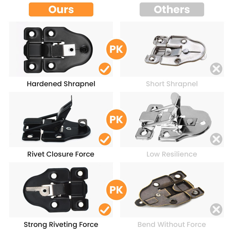 Toggle Hasp Latches Hardware with Hardening Screws, 4 Pack Black Classical Duckbilled Tool Box Buckle Latch Locks Replacement for Cabinet, Guitar Case, Chest, Jewelry Box, Ordinary Wooden Box No Padlock Hole-4pcs