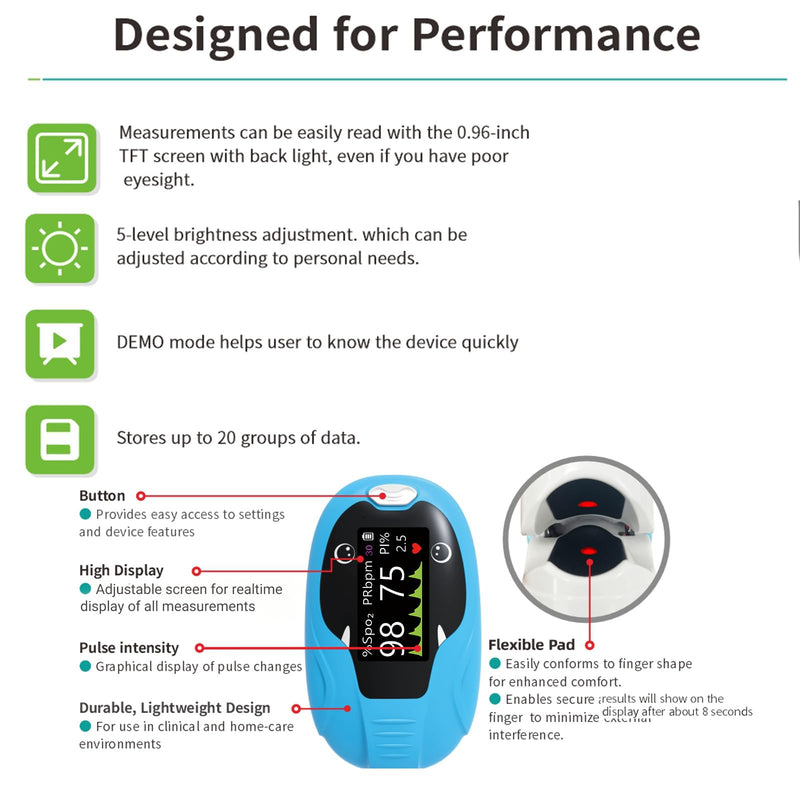 ESPOO Pediatric Pulse Oximeter Fingertip, Spo2 Pulse Oximeter for Kids with 20xMemory, Alarm & Brightness Adjustable(not for newborn/infant) Blue