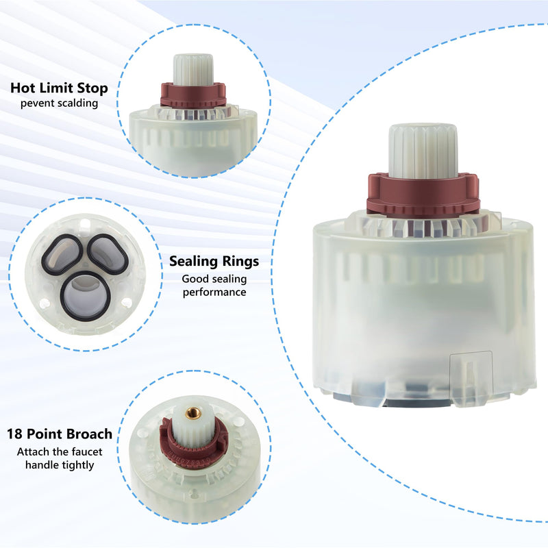 Dreyoo 1 Pack Pressure Balance Cartridge Compatible with American Standard Shower Valve R110/R115 A954.4400070A for Bath Tub and Shower Single Lever Faucets Handle Valves