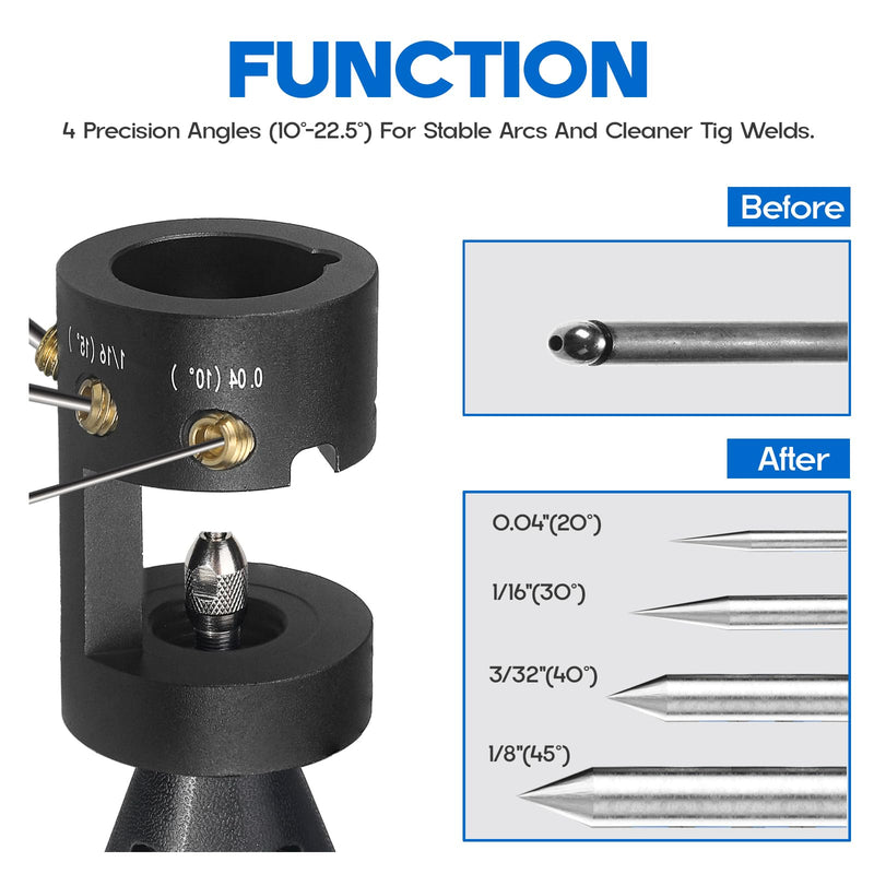 TIG Tungsten Electrode Sharpener – 4 Cut-Off Slots, 10°/15°/20°/22.5° Angles, Brass Guide Screw for 0.04"-1/8" Electrodes – Precision Grinder Attachment for Welders