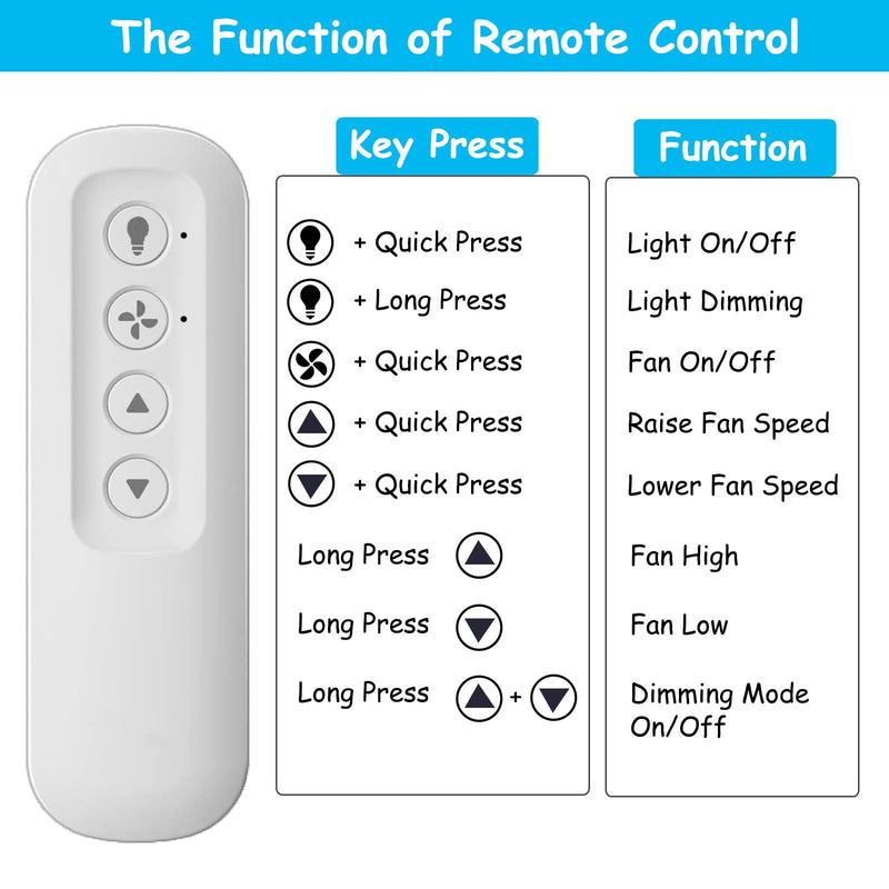 Ceiling Fan Remote Control Replacement for Hunter 99770 99392 99813, Compatible with Hunter 99770 99392 99118 99122 99123 99119, Light Dimmer 3-Speed Wall Mount (Remote Only) 99770 Remote Only