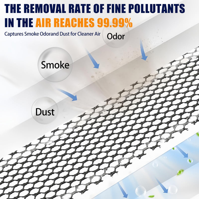 4-Pack 12100206000056 Air Purifier Filter Compatible with Carrier/Bryant