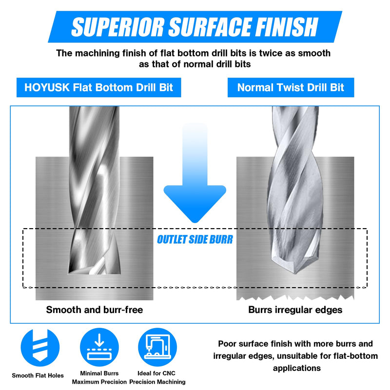 1/4" Flat Bottom Drill Bits, 2Pcs Solid Carbide Drill Bits, Tungsten Drill Bit Set, Metal Drill Bit Set for Hardened Stainless Steel Steel Cast Iron Alloy Copper, High Precision CNC Jobber Drill Bits 2 1/4 in