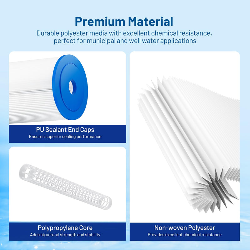 20 Micron 10" x 4.5" Pleated Sediment Well Water Filter Cartridge, 3 Pack 20 Micron