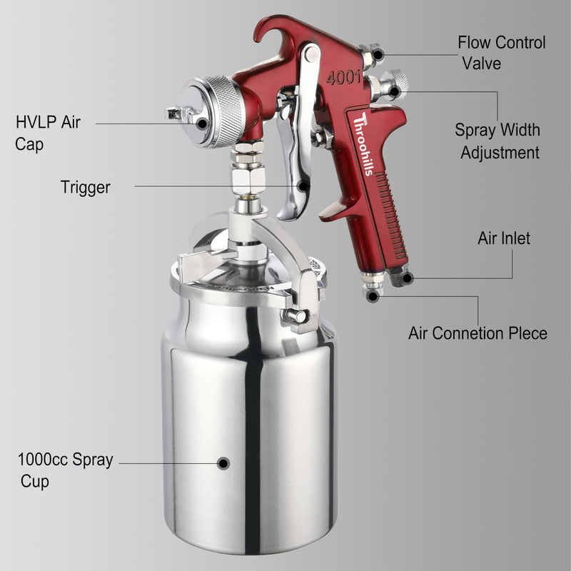 Siphon Feed Spray Gun for Piant with 1.8mm Nozzle, 1000cc Cup and 6pcs Paint Strainers for Cars & HousePainting Gun(Red) red-4001-1.8mm