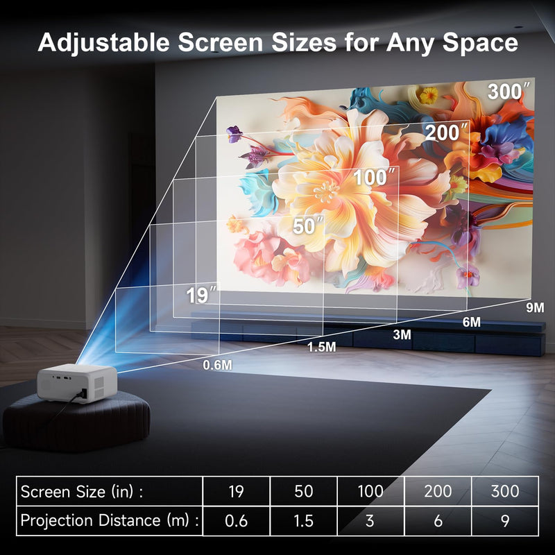 Mini Projector with WiFi and Bluetooth - 2025 Upgraded, 1080p Video Supported, 13000L, HiFi Speaker, Long-Life Lamp, Multi-Device Compatible - Create Your Portable Home Cinema for Bedroom
