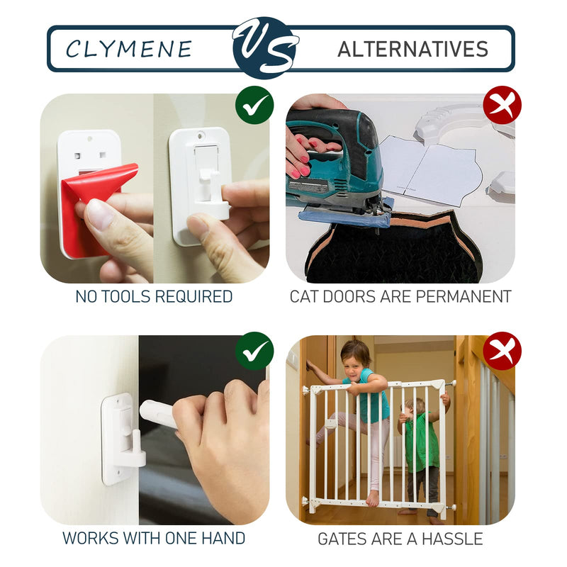 CLYMENE Cat Door Latch & Stopper, Adjustable Child Proof Door Lock and Pinch Guard, Let's Cats in and Keeps Dogs Out of Litter & Food, No Need for Pet Gates or Interior Cat Door (White) White