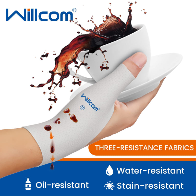 Thumb Wrist Brace Compression Sleeve (2 PCS) for Arthritis Pain Relief Protector Support, Soft Elastic Fabric Thumb Spica Splint Glove Liner for Women and Men -Fits Both Hands (Small) S