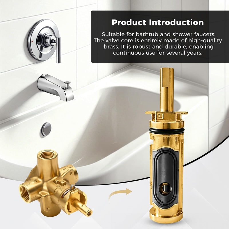 for 1222 Replacement Cartridge Kit Compatible with Moen One-Handle PosiTemp Faucets, Solid Brass, Wall Mount