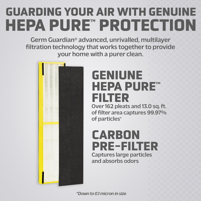 Germ Guardian FLT5000 True HEPA Genuine Air Purifier Replacement Filter C for GermGuardian AC5000E, AC5250PT, AC5300B, AC5350B, CDAP5500, and More HEPA Pure 1.0