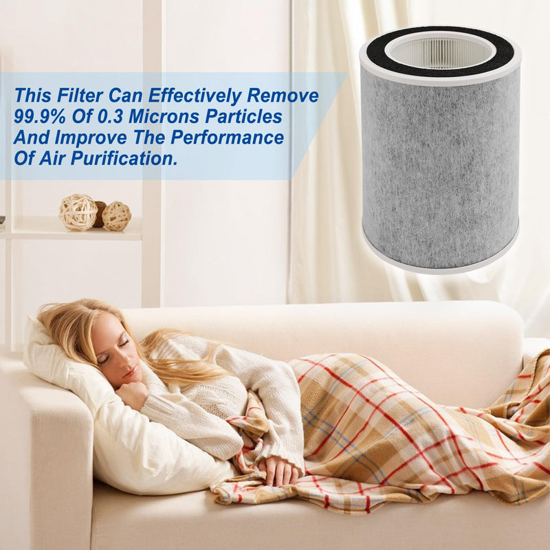 HP201 HP202 Replacement Filter Compatible with Shark HP201, HP202, UA205, AP1000, 3-in-1 H13 Filter