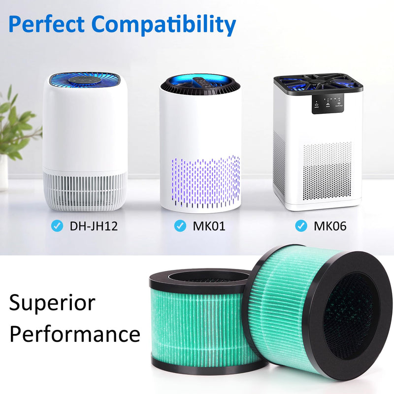 2 Pack MK01 MK06 True HEPA Replacement Filter Compatible with AROEVE MK01 MK06 and Kloudi DH-JH01 Air Purifier, Pet Dander Version 2 Pack