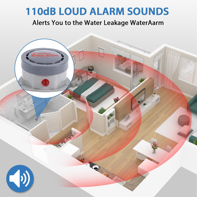 Water Leak Detector 1 Pack, Shackcom Water Alarm 110DB, Wireless, Waterproof & Battery-Operated, Audio and Light Alerts for Bathroom, Kitchen & Home Security ( Battery Not Included ) 1 Pack Gray