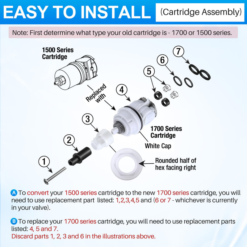 Handle & Cartridge Kit Compatible with Delta 1700/17 Monitor (1700 Series) 1700 Series