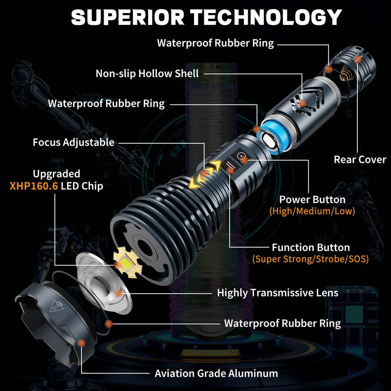 [24H Long Life] High Power 155,000 Lumens Rechargeable Flashlights, Super Bright Tactical Flashlight with 1200m Ultra-Long Beam, XHP160.6 LED Light for Emergency, Camping, Gifting