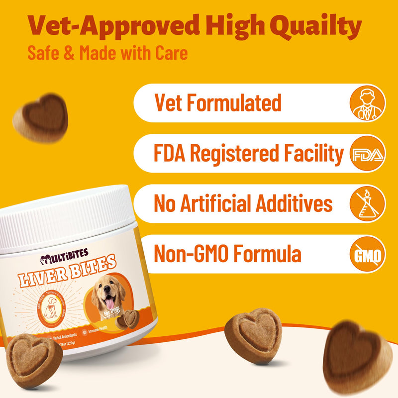 Liver Support for Dogs – Milk Thistle (with Natural Silymarin), Same, Turmeric (with Curcumin) for Liver Health, Antioxidant, Immune & Digestive Support & Gut Health - 330 Chews