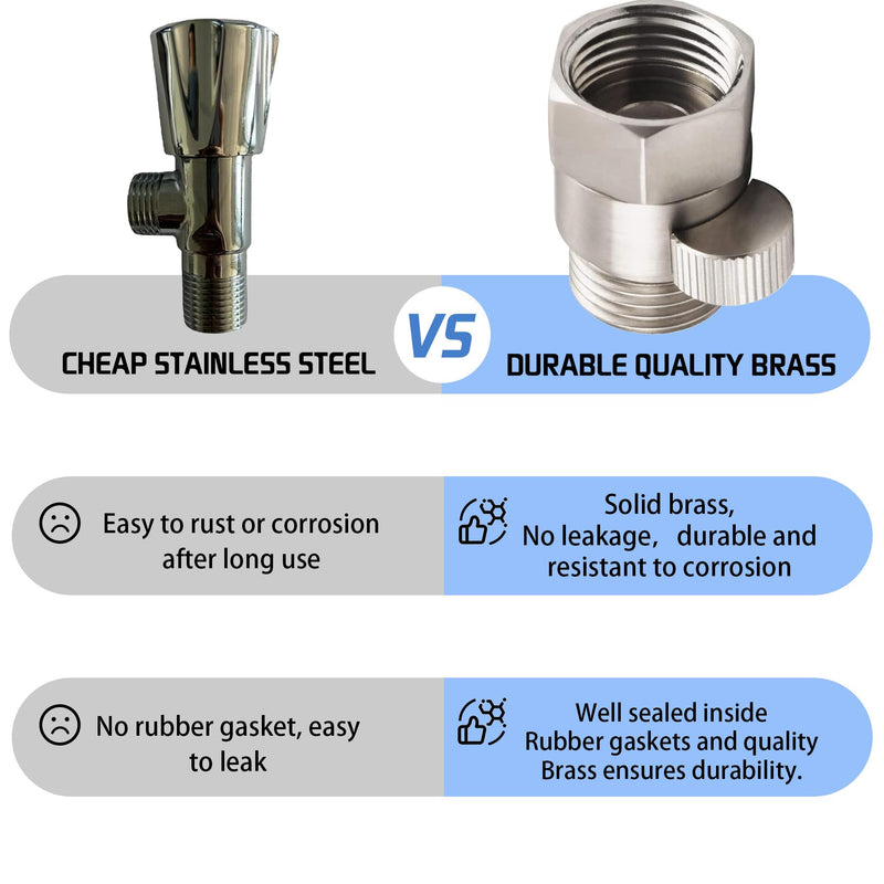 Shower Flow Control Valve, Brass Shut Off Valve for Hand Shower or Fixed Shower Head, G1/2" Shower Pressure Regulator Brushed Nickel