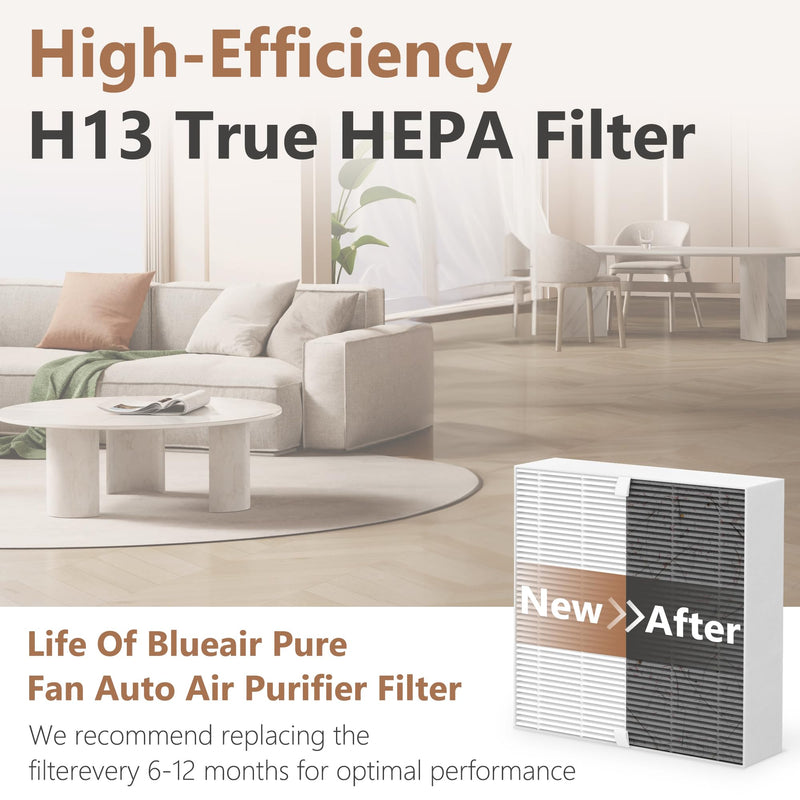 2 Packs Replacement Filter Compatible with Blueair Blue Pure Fan Auto