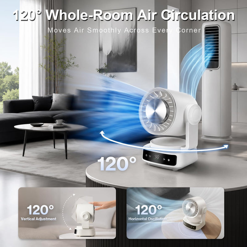 Air Circulator Fan for Bedroom, 40FT Whole Room Airflow