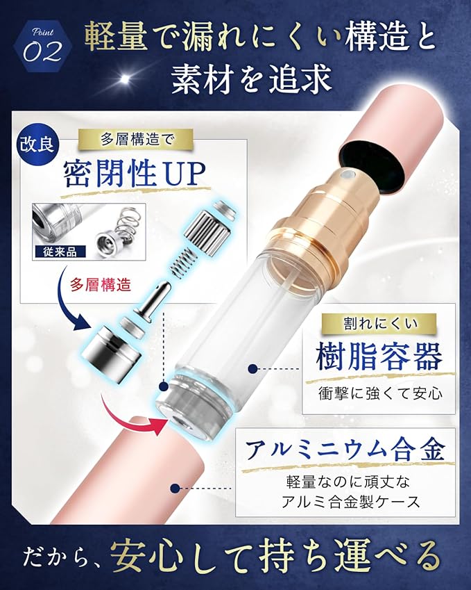 MELISTY Atomizer Perfume Portable Container [Compatible with Most Perfume Bottles] Leak-proof, Multi-layered Structure, 0.2 fl oz (5 ml) "Quick Charge Function for One-Touch Replenishment", Bottom - NewNest Australia