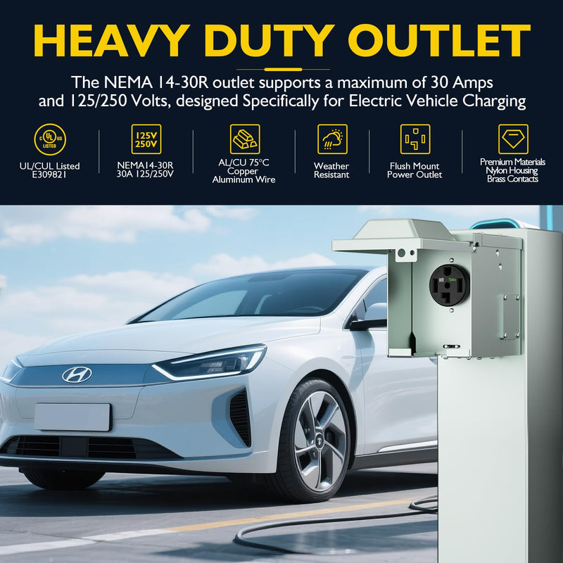 30 Amp EV Charging Straight Blade Device Receptacle/Outlet, Weather-Resistant NEMA 14-30R with Wall Plate, Industrial Grade, 3-Pole 4-Wire Grounding, 30A 125/250V, ETL Listed,Black Wall Plate Included