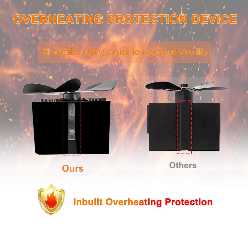 Tomersun Wood Stove Fan Heat Powered Fireplace Fan 5 Blades Stove Fans with Bracket Fixed on Stove, Camping Outdoor/Indoor Use Large