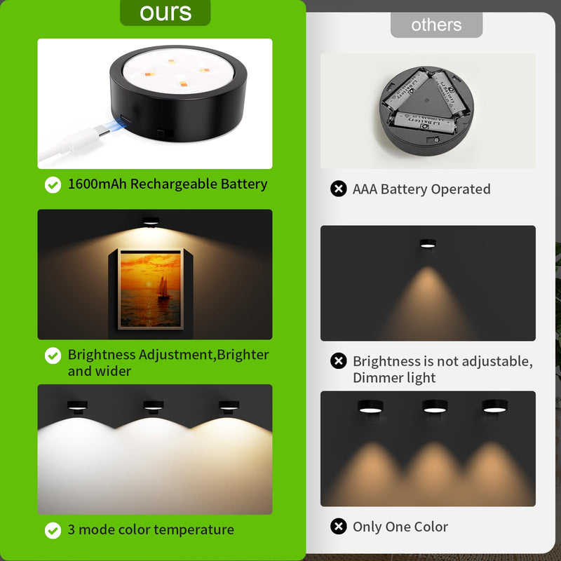 Picture Lights for Wall, Painting Frame Lights with 3 Lighting Modes, Rechargeable Battery Operated Wall Lights, Magnetic Led Painting Lights with Remote Dimmable and Timer (Black, 3Pack) Black