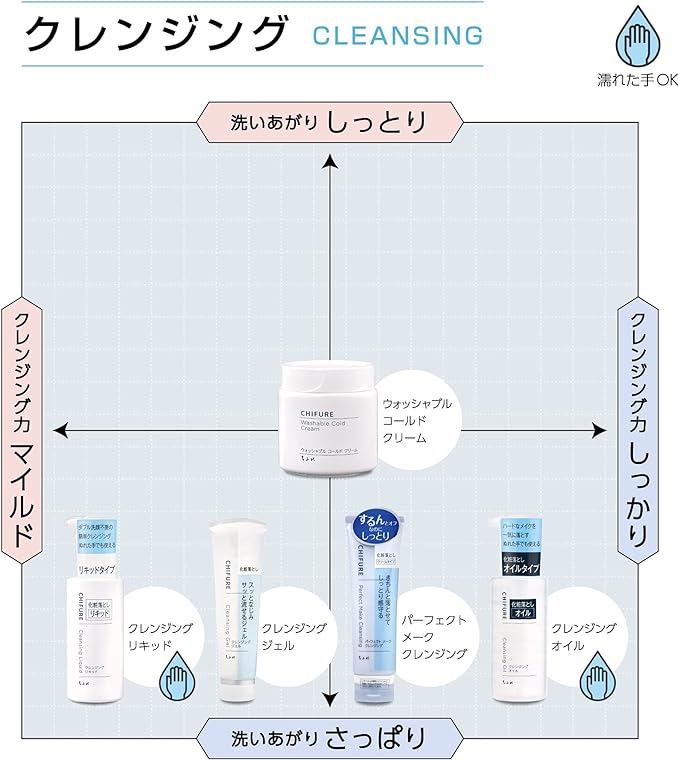 Chifure Cleansing Gel 100g - NewNest Australia