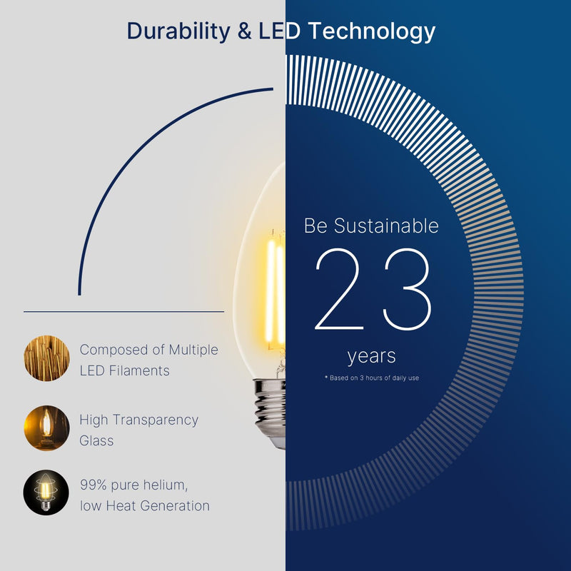 FLSNT 100W Equivalent LED Candelabra Bulbs, 800LM Dimmable LED Chandelier Light Bulbs, 2700K Soft White, E26 Base, 12 Pack UL,CA65 Listed. 100w Soft White 12 Count (Pack of 1)