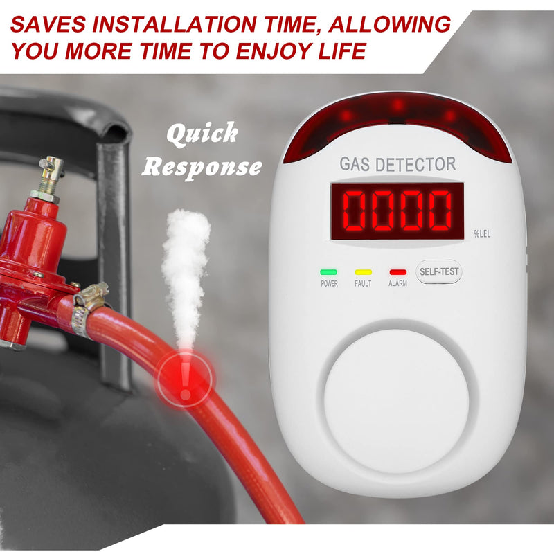 Plug in Natural Gas Detectors & Propane Gas Detectors for Home,RV & Kitchen, Combustible Gas Leak Detector Monitor for LNG, LPG. 1 PACK WA886