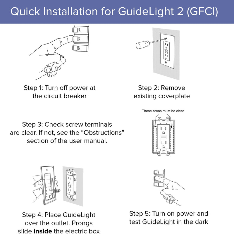 Single - SnapPower GuideLight 2 [for GFCI Outlets] - Replaces Plug-in Night Light - Electrical Receptacle Wall Plate with LED Night Lights - Auto On/Off Sensor - (GFCI, White)