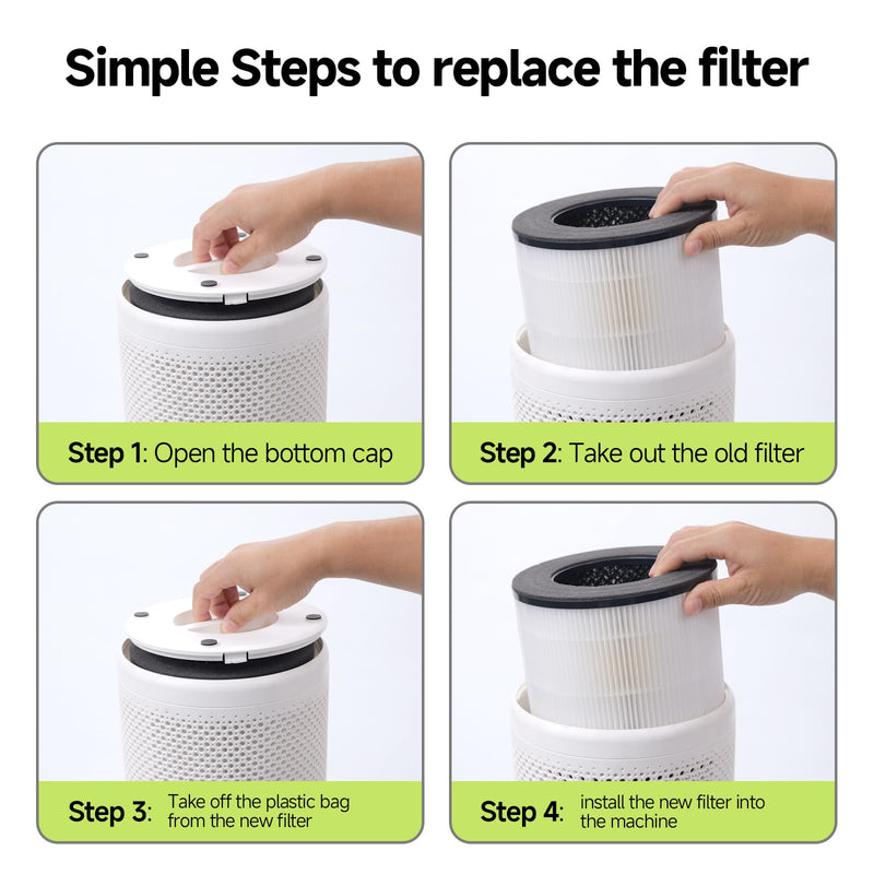 Cayman 608 320 Replacement Filter Compatible with Okaysou Cayman 608, Cayman 320 Air Cleaner Purifier, 3-in-1 Filter of Activated Carbon and Fine Pre-Filter, 2 Packs
