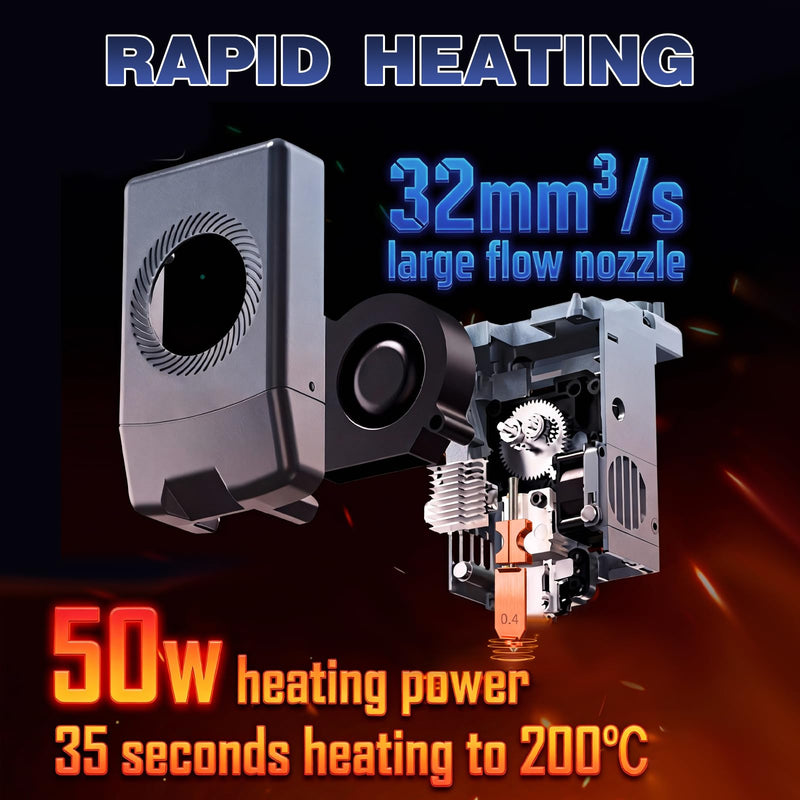 Upgraded AD5X Hotend Kit,0.25MM/2*0.4MM/2*0.6MM Nozzles,5 Silicone Sock,6 Nozzle Brush,30 Cleaning Needles,5 Silicone Greases,All Metal Quick-Detachable Nozzle Kit,32mm³/s High Flow,600mm/s High-Speed 0.25mm/2*0.4mm/2*0.6mm