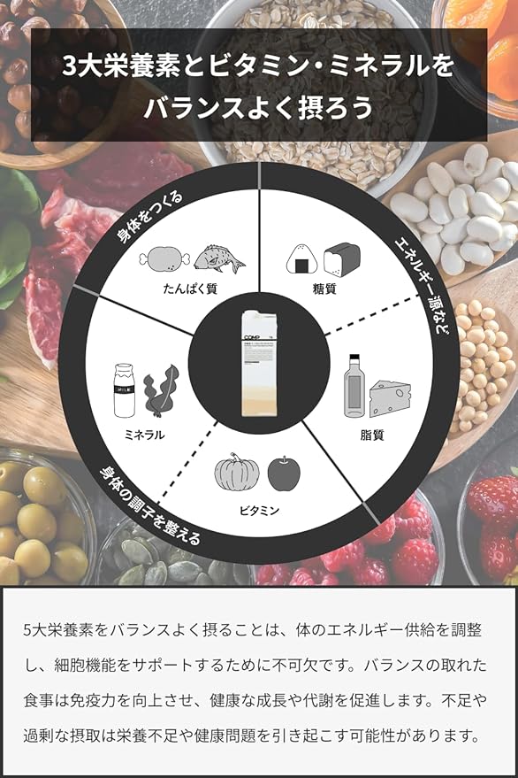 COMP Drink TB 6000 kcal (1 box, 1000 kcal x 6 bottles), Balanced Nutrition Food, Total Balanced Model, Complete Food, Drink Type, Soy Milk Flavor, High Protein, Essential Amino Acids, Essential Fatty Acids, Dietary Fiber, Vitamins, Mineral - NewNest Australia