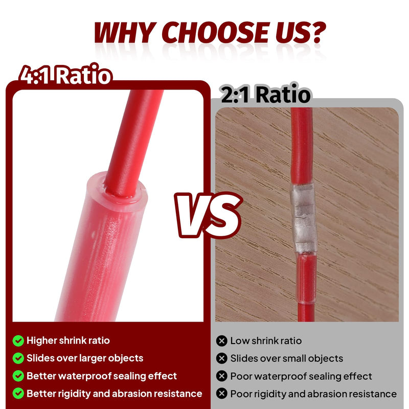 Clear Heat Shrink Tubing 4:1 Adhesive Glue Lined Marine Grade Waterproof Seal Wire Shrink Wrap Tube Dual Wall Insulation (1/4"-18Feet) 1/4"-18Feet